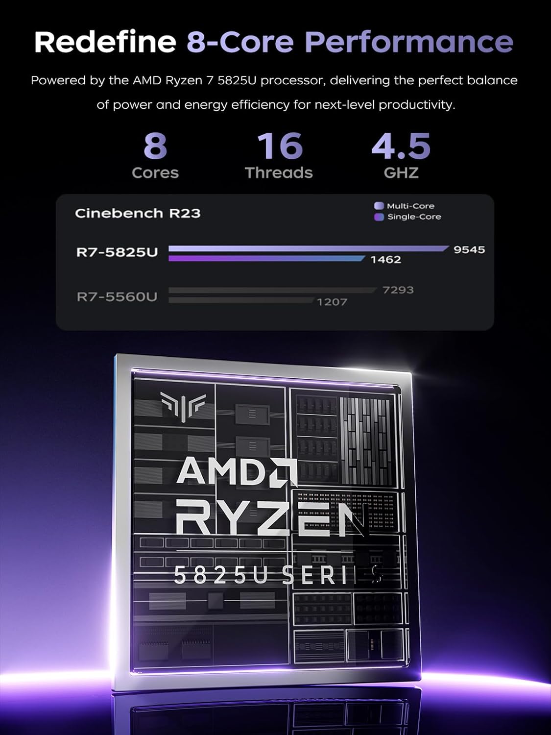 Oferta Relámpagp (Descuento -40% en Amazon)  -KAIGERR Portátil ligero para juegos, 1TB NVMe SSD 16GB RAM computadora portátil con AMD Ryzen 7 5825U (8C/16T, hasta 4.5GHz), portátil Windows 11 de 15.6 pulgadas, gráficos Radeon RX Vega 8, WiFi 6 para creatividad y negocios: imagen 7